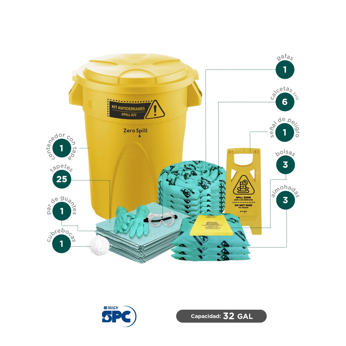 kit antiderrames elite hazmat brady spc 32 gal 002