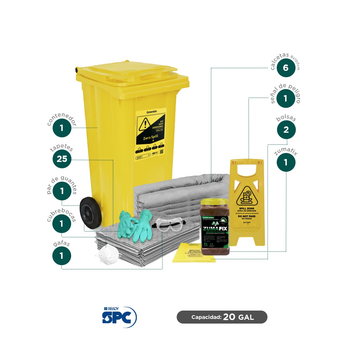 kit antiderrames movil universal no quimicos con granular zumafix brady spc 20 gal 002