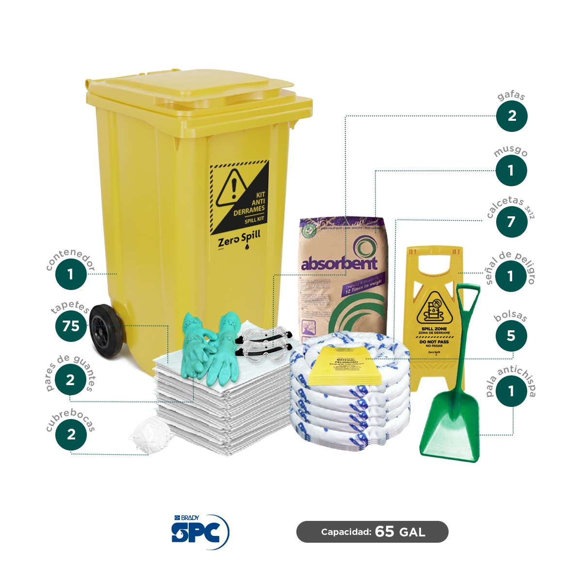 kit antiderrames movil aceite 65 gal brady spc musgo y pala 004