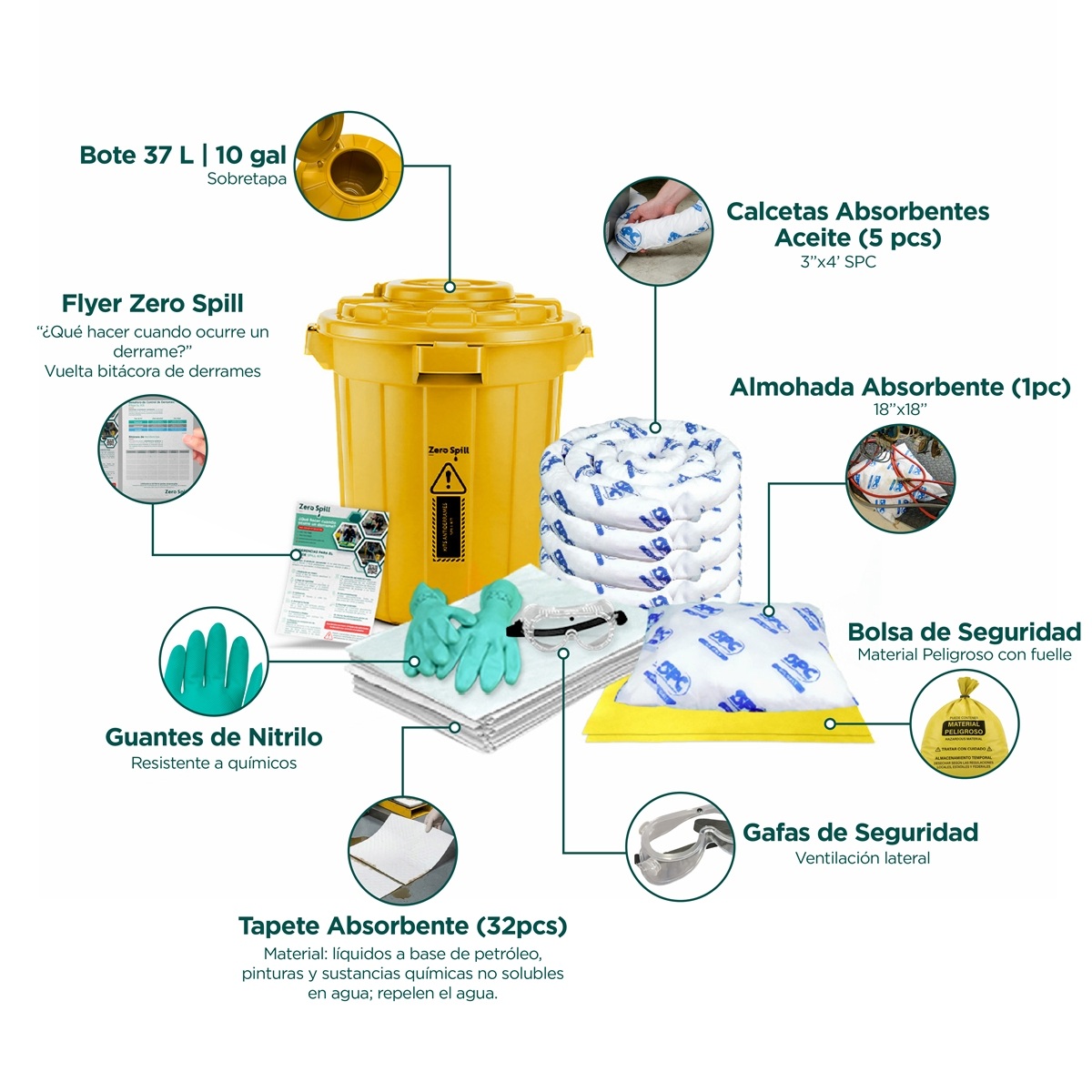 kit antiderrames tambo aceite brady spc 15 gal 003
