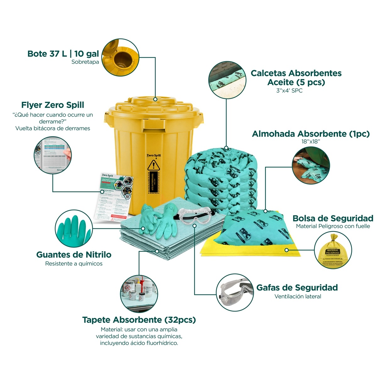 kit antiderrames tambo hazmat brady spc 15 gal 003