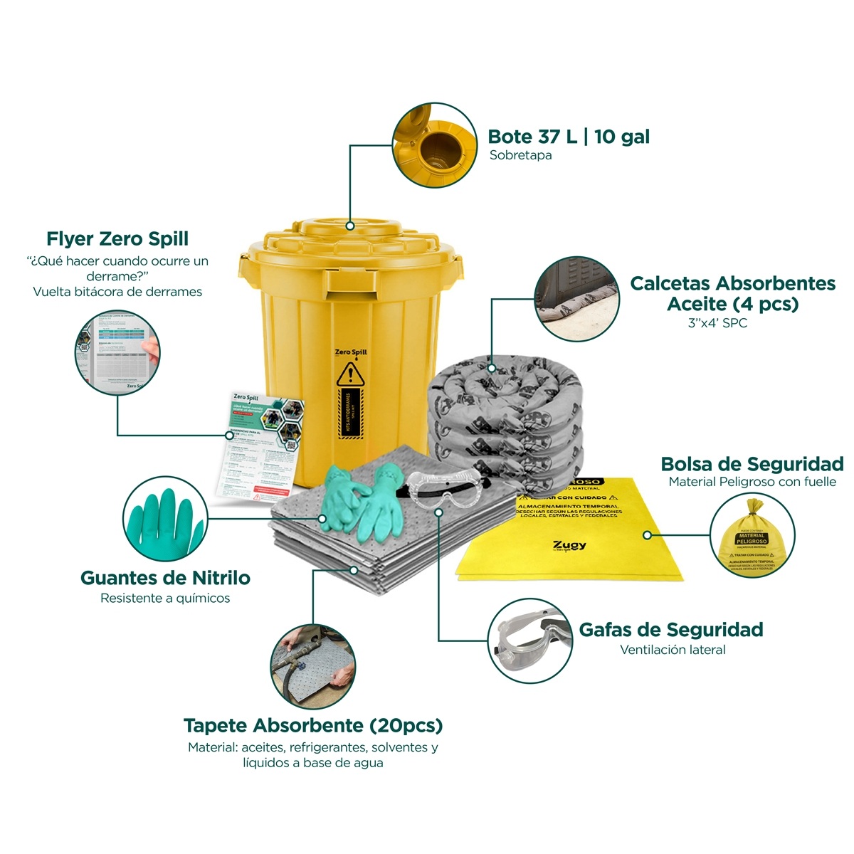 kit antiderrames tambo universal brady spc 10 gal 003