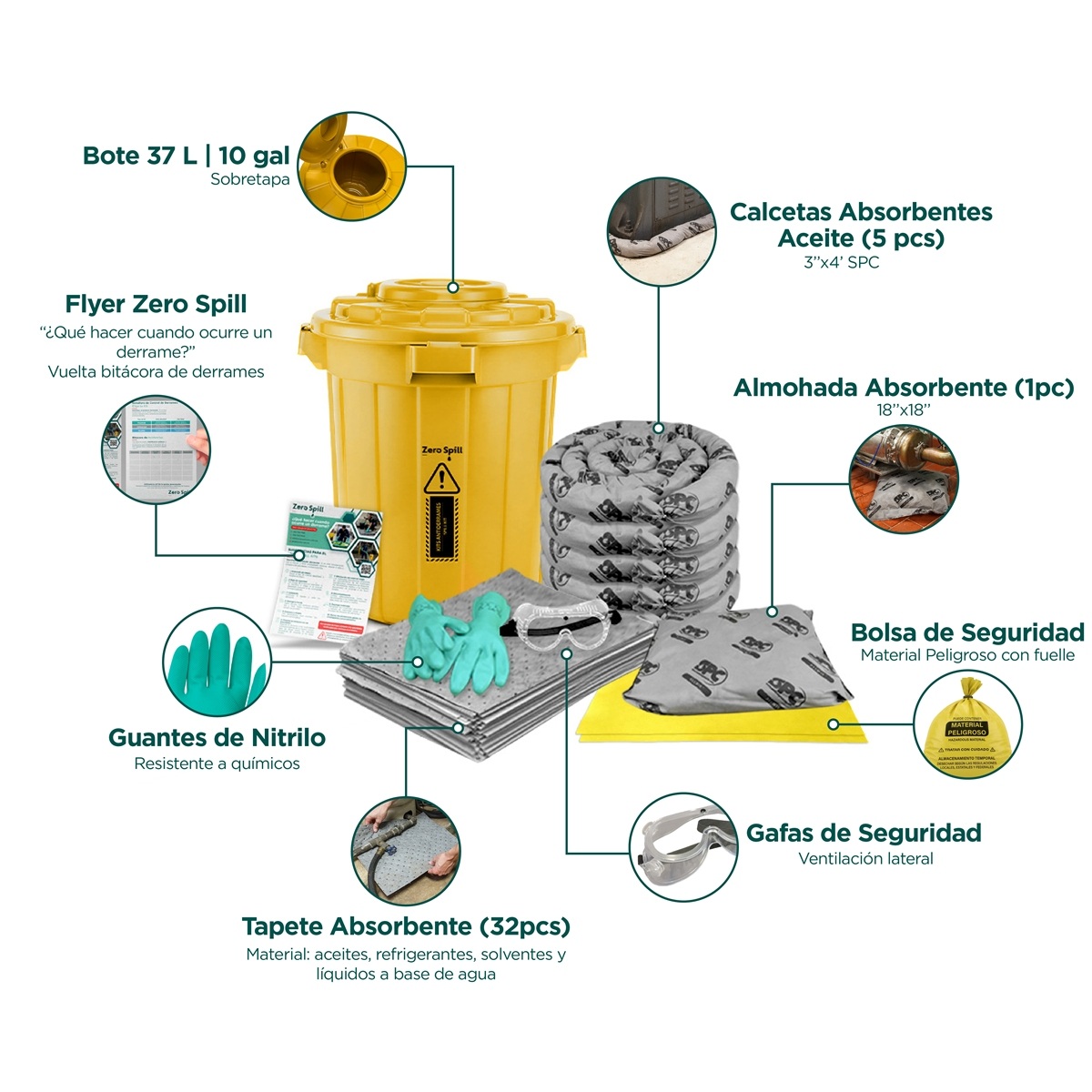 kit antiderrames tambo universal brady spc 15 gal 003