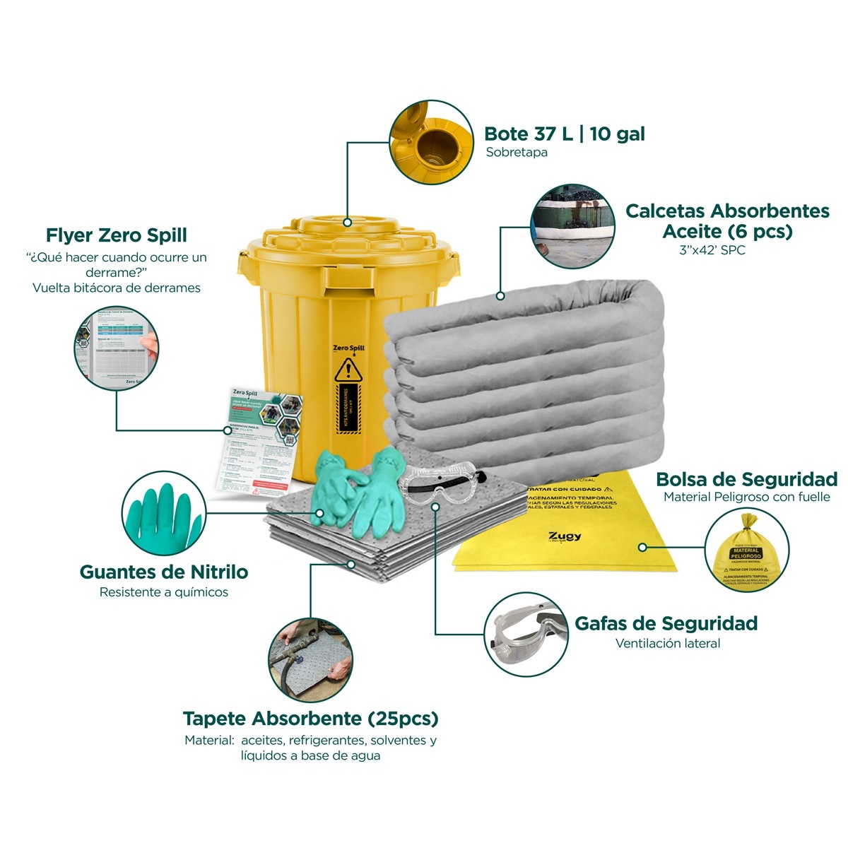 kit antiderrames tambo universal no quimicos brady spc 20 gal 003