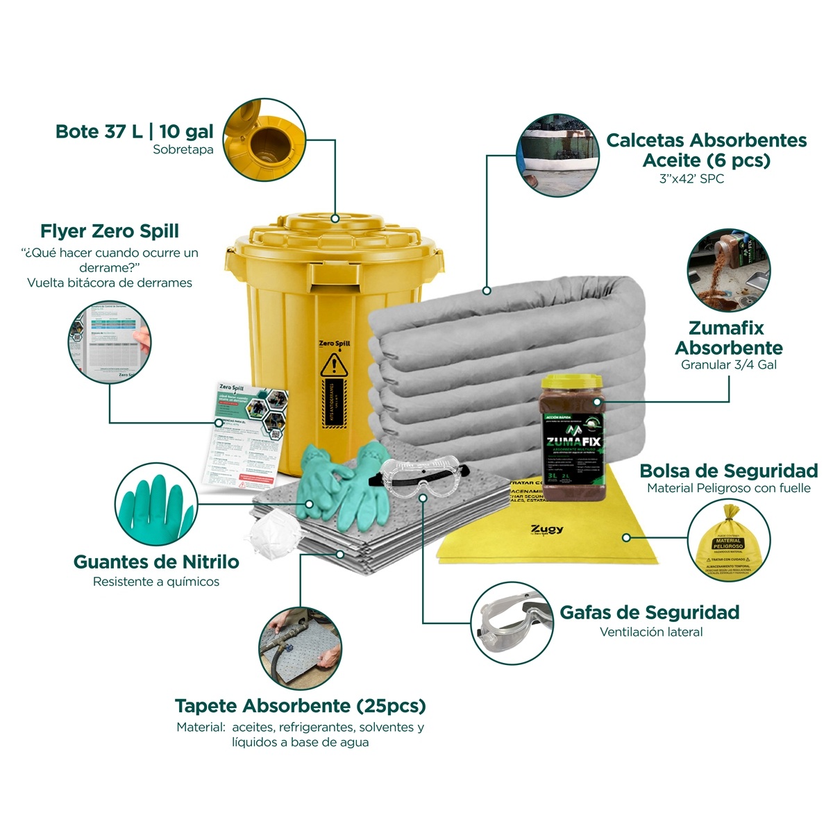 kit antiderrames tambo universal no quimicos granular brady spc 20 gal 003