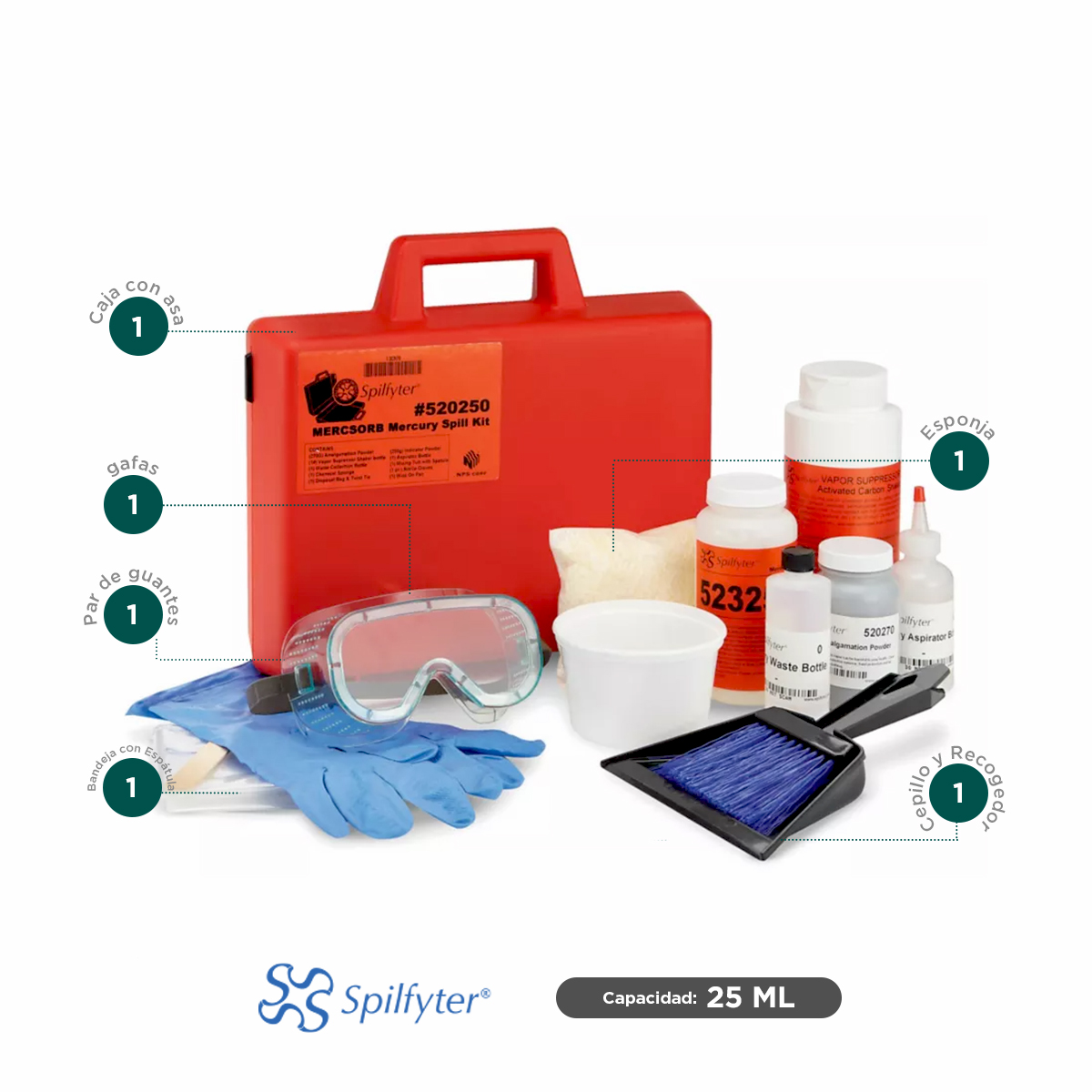 kit especializado para derrames de mercurio absorcion 25 ml spilfyter 002
