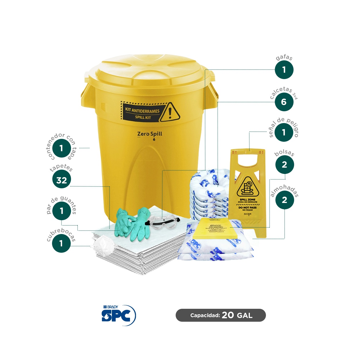 kit antiderrames elite aceite brady spc 20 gal 002