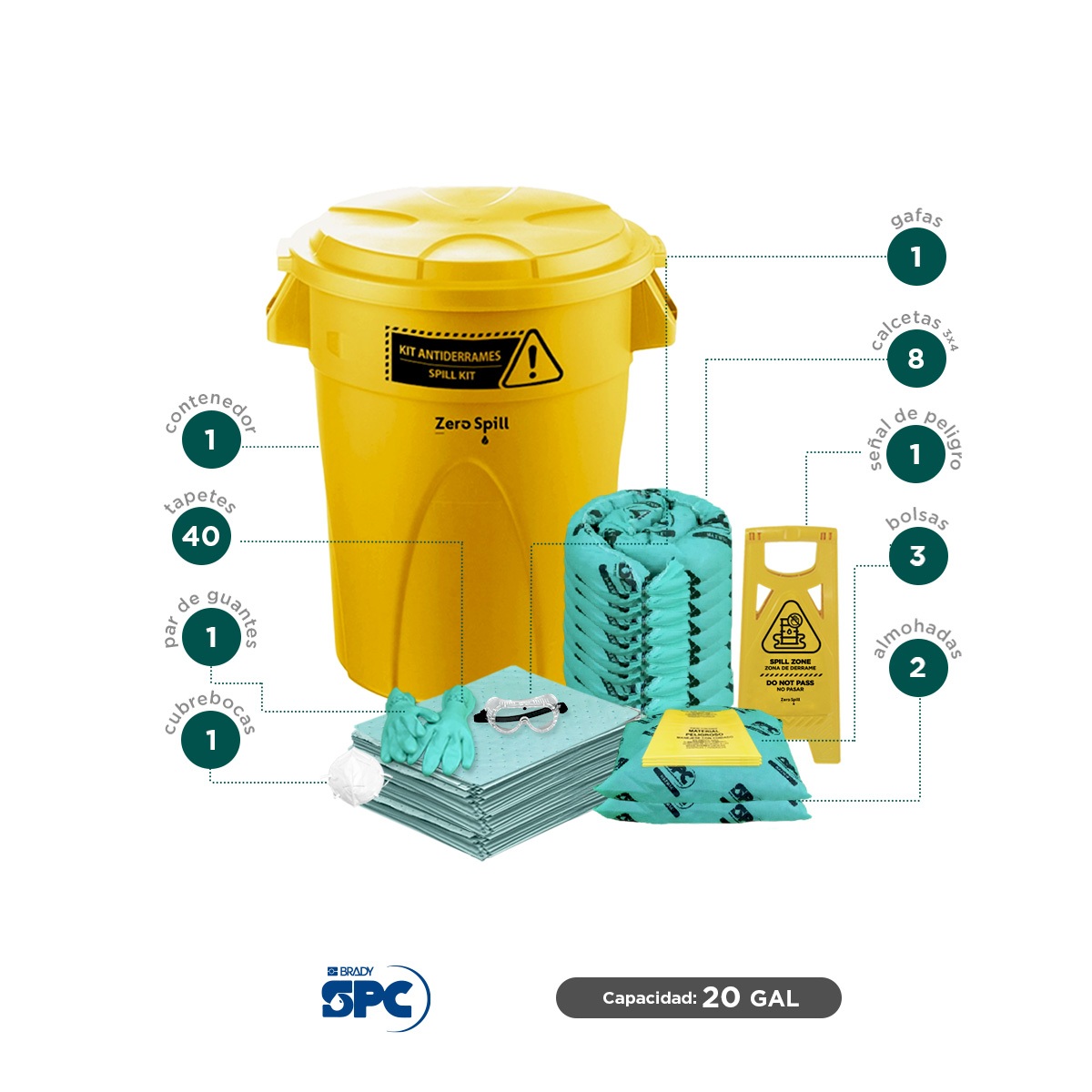 kit antiderrames elite hazmat brady spc 20 gal 002