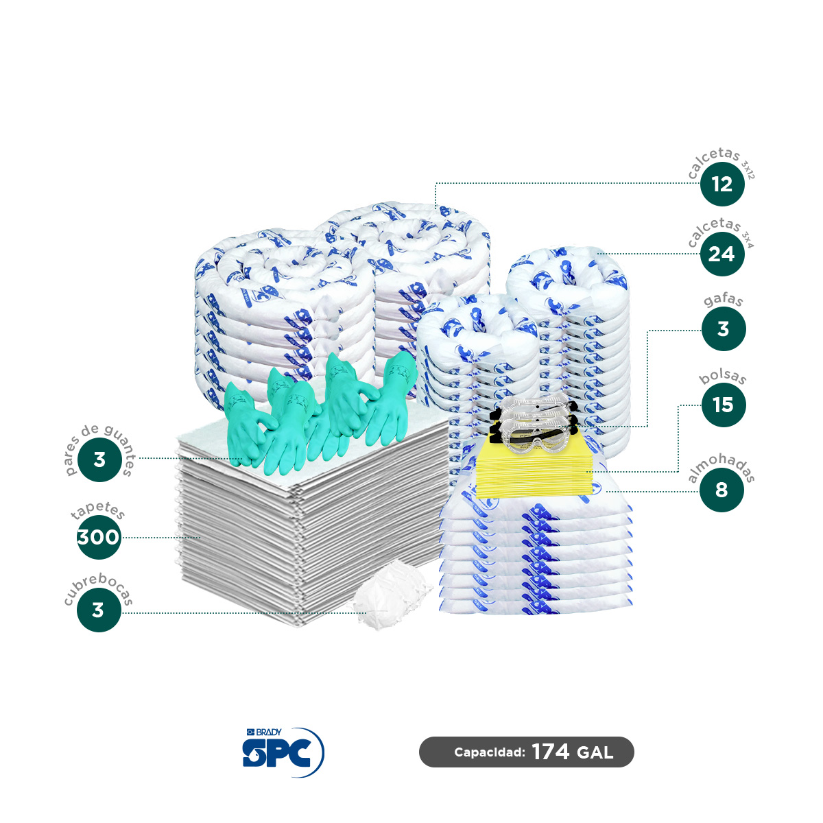 repuesto carro antiderrames aceite brady spc 174 gal 002