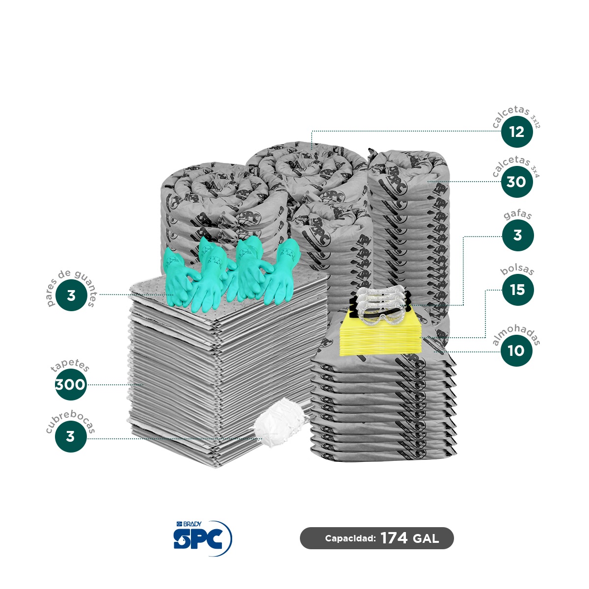repuesto carro antiderrames universal brady spc 174 gal 002