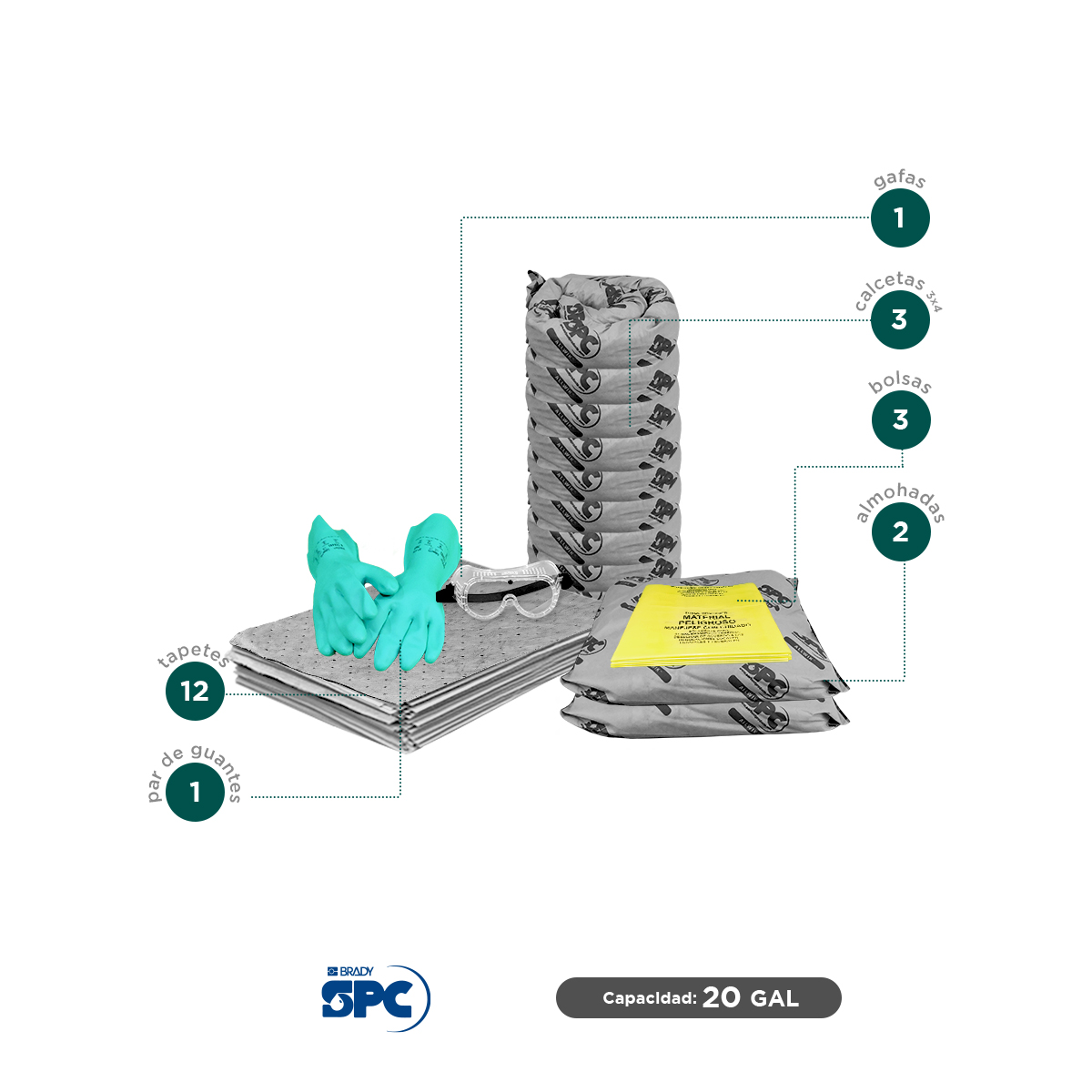 repuesto kit antiderrames universal brady spc 20 gal 002